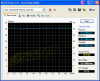 HDTune_Benchmark_WDC WD2500JB-00GVA0 - Firewire.png